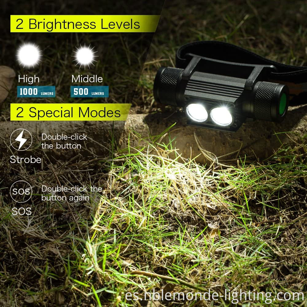 Extractable Trekking USB Motion Sensor Headlamp